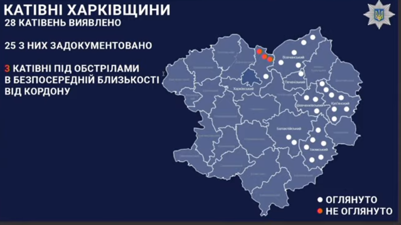 Інфографіка Слідчого управління ГУ Нацполіції в Харківській області