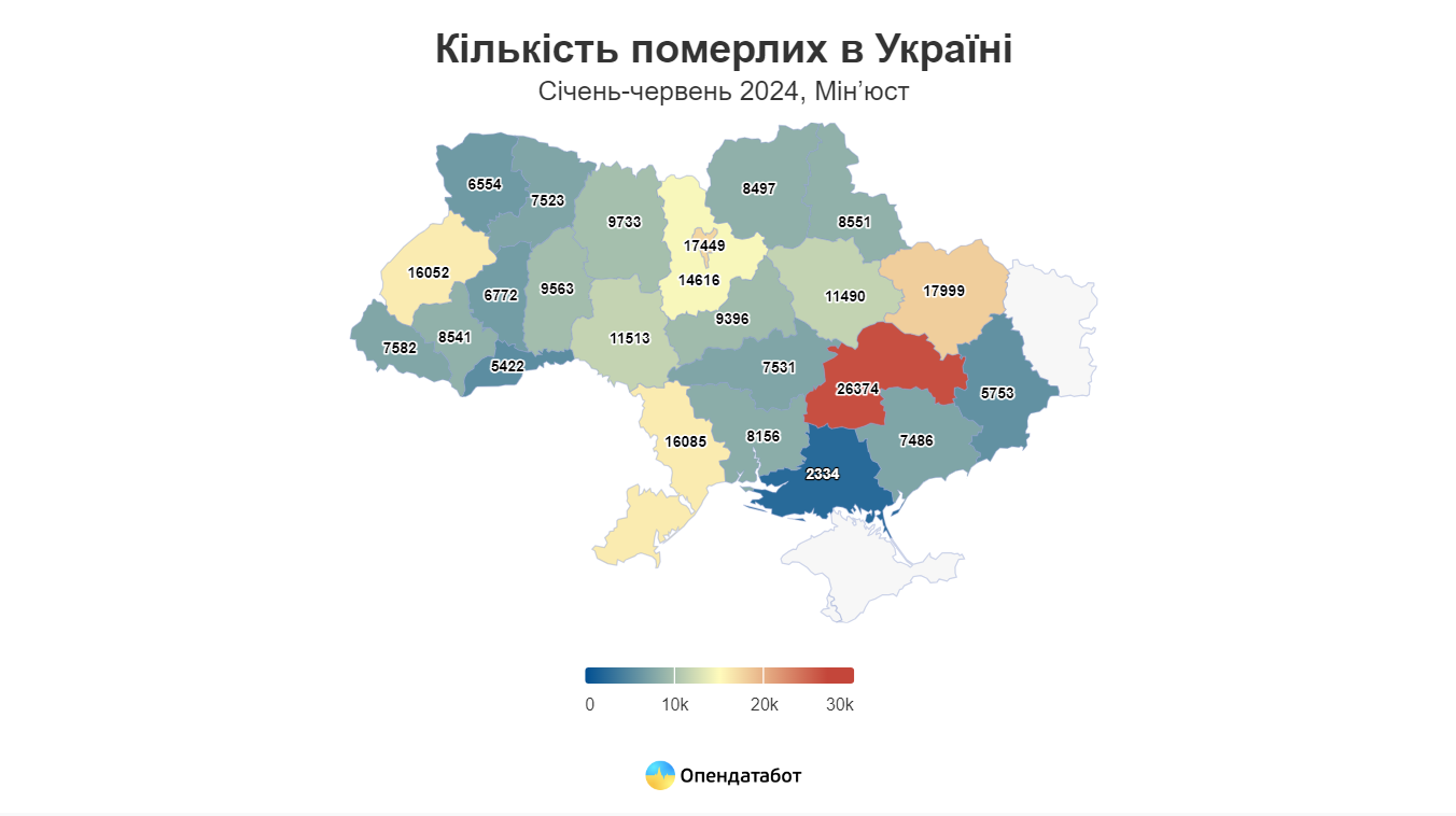 Інфографіка: «Опендатабот»