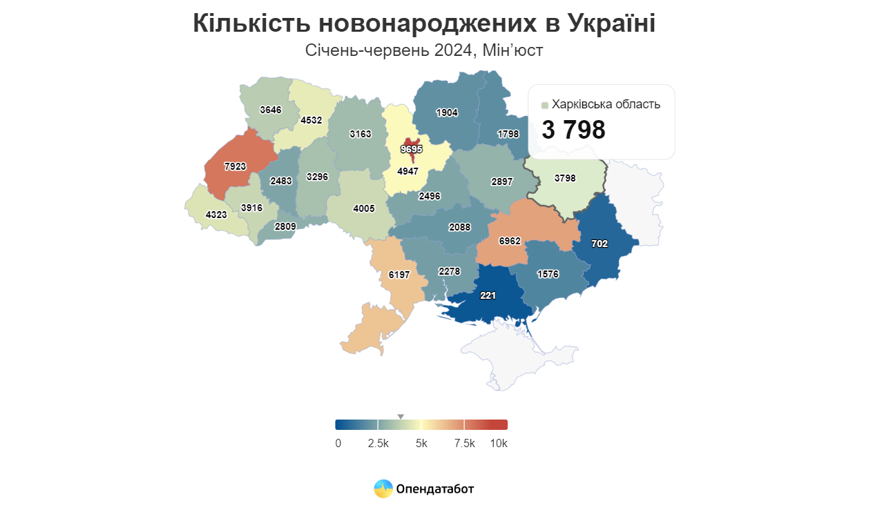 Інфографіка: «Опендатабот»