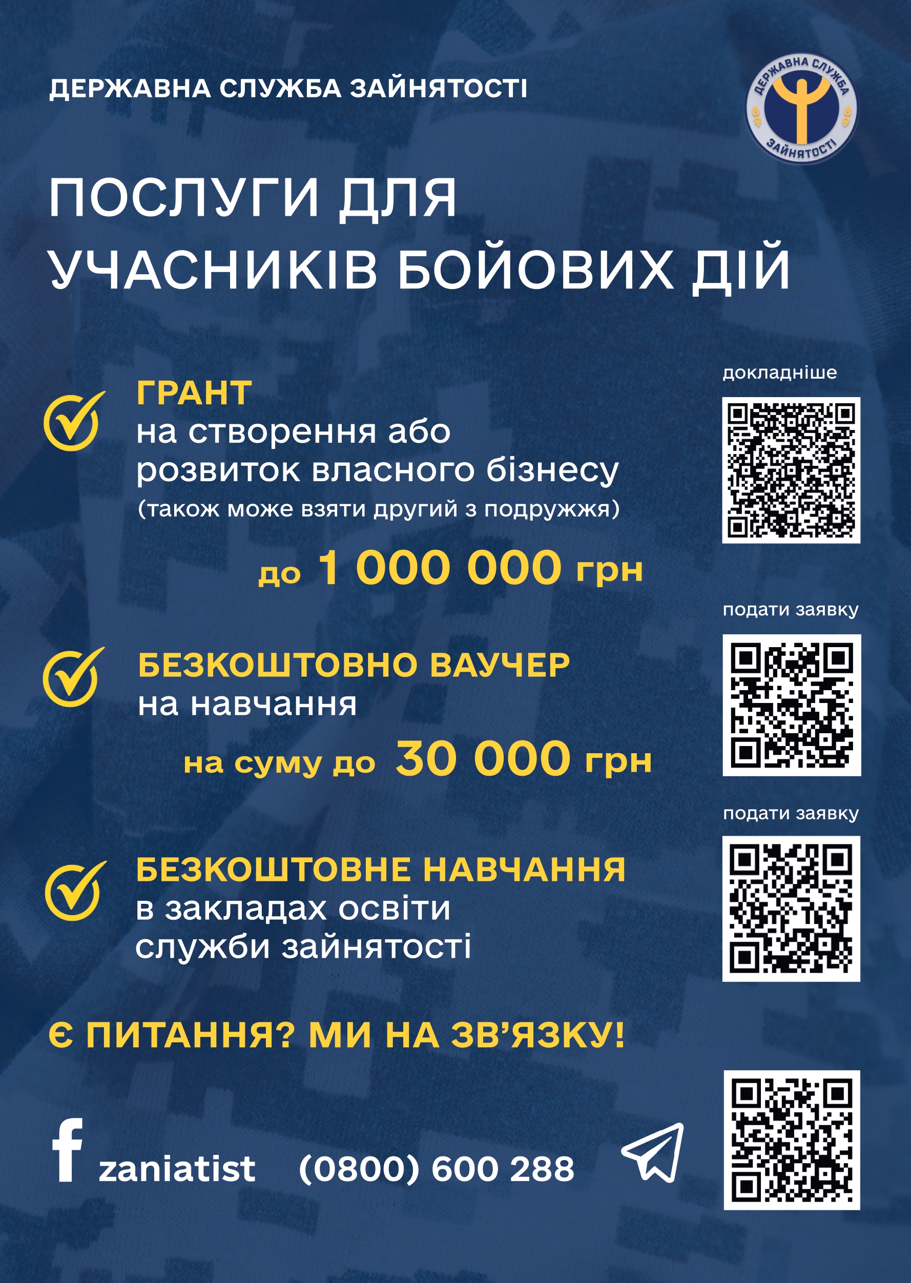 Інфографіка Харківської обласної служби зайнятості