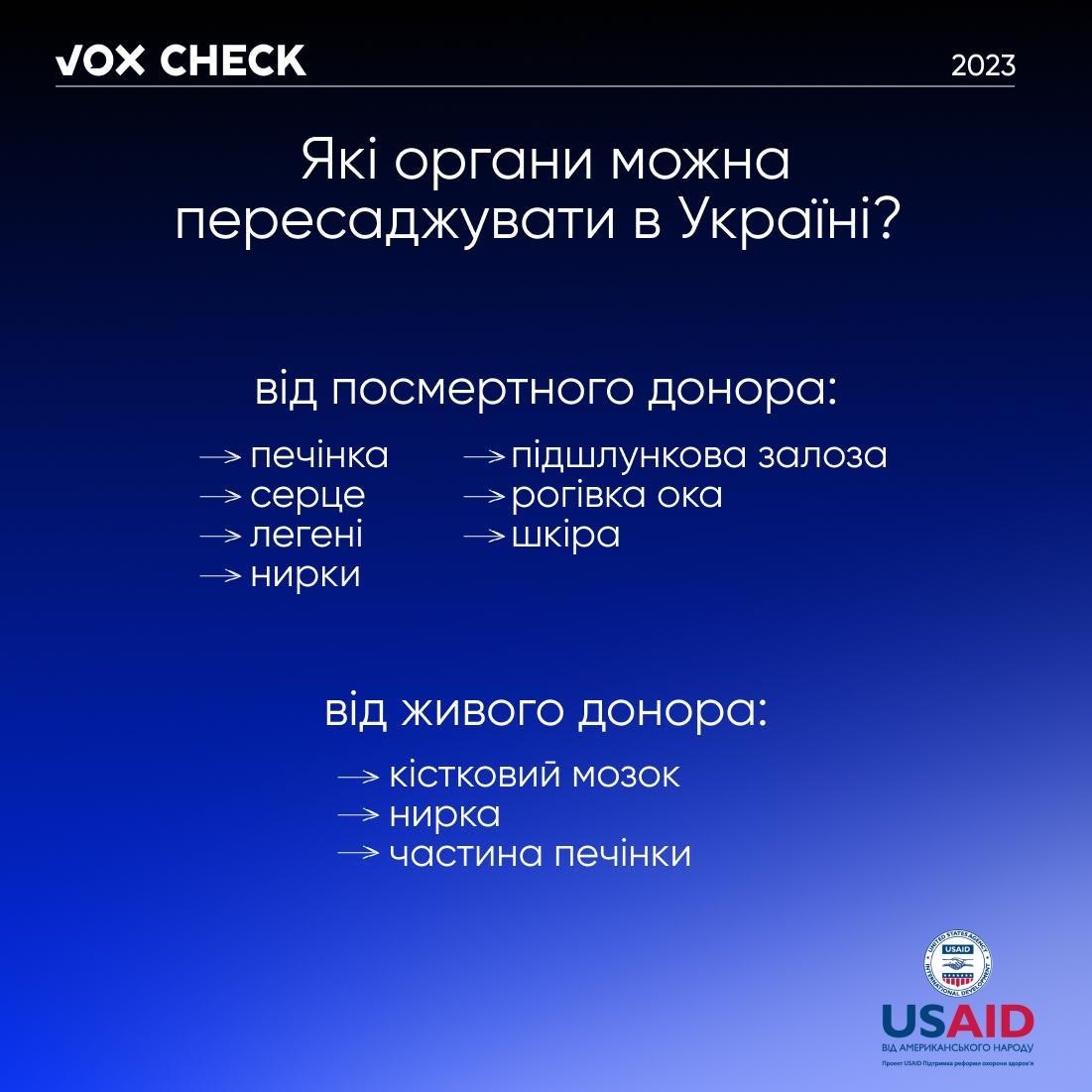 Джерела: Міністерство охорони здоров'я України, Український центр трансплант-координації, Перше медичне об'єднання Львова