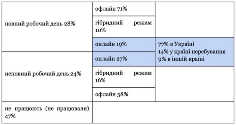 Скріншот: voxukraine.org