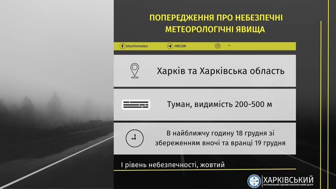 Інфографіка: ГУ ДСНС у Харківській області