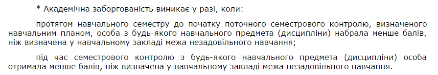 Постановление № 1050 «Некоторые вопросы стипендиального обеспечения». Скриншот