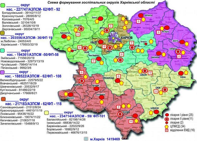 Инфографика: kharkivoda.gov.ua