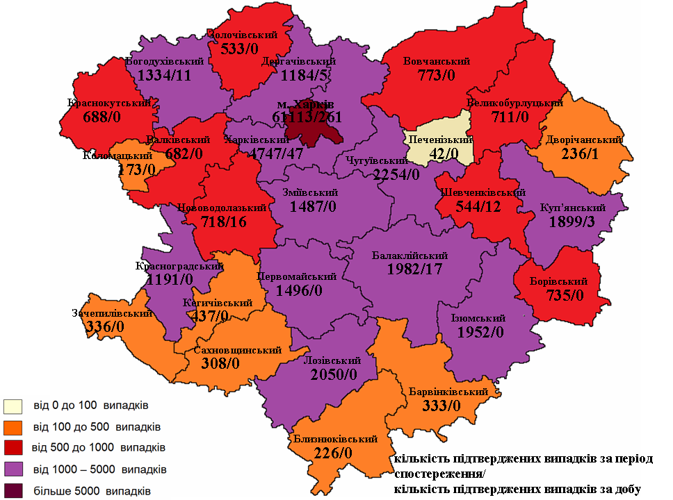 Інфографіка: labcenter.kh.ua 