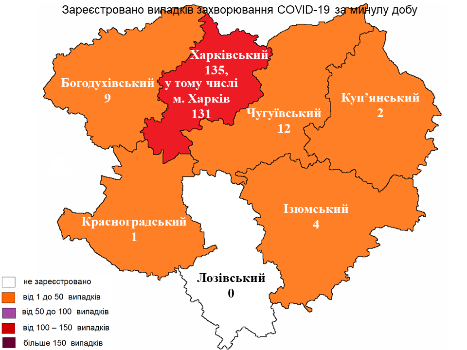 Інфографіка: labcenter.kh.ua