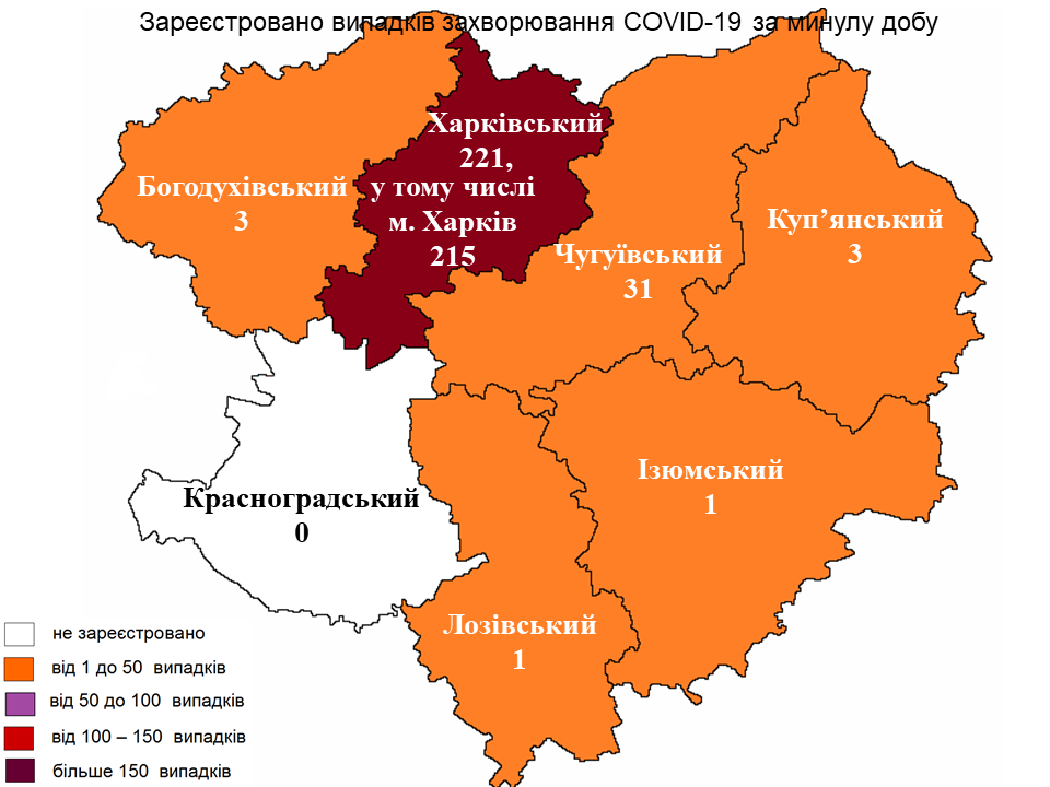 Інфографіка: labcenter.kh.ua