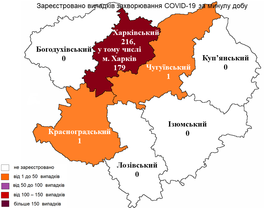 Інфографіка: labcenter.kh.ua