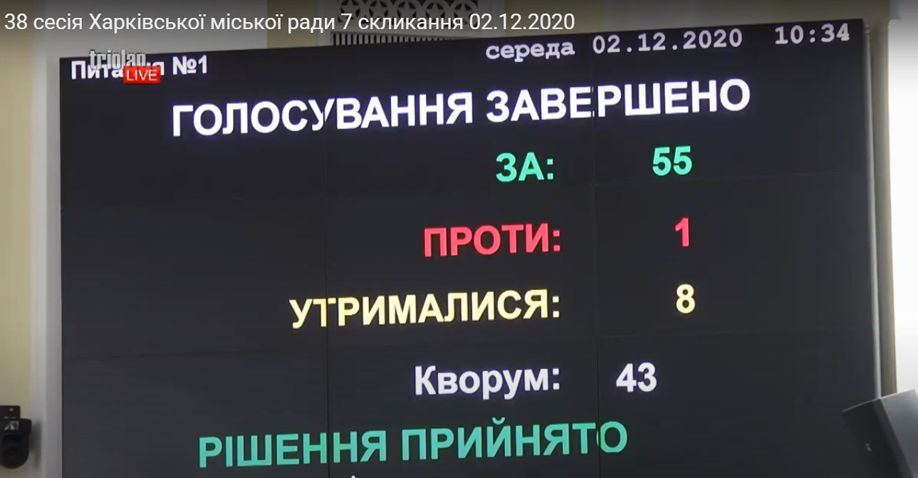 Скріншот: онлайн-трансляція сесії Харківської міськради