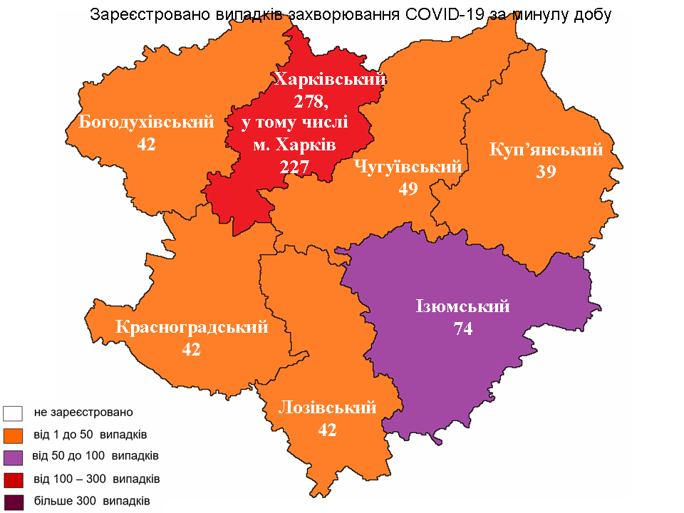 Інфографіка: labcenter.kh.ua 