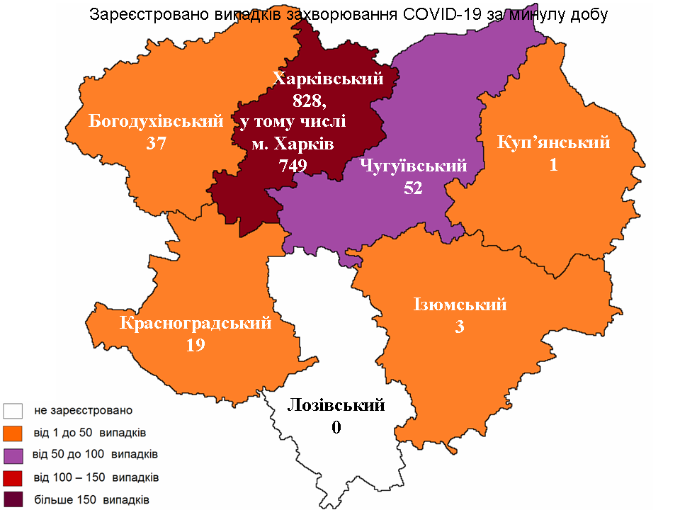 Інфографіка: labcenter.kh.ua