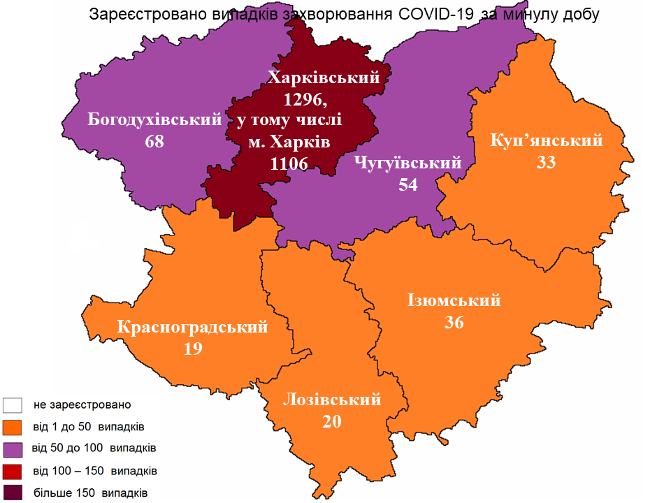 Інфографіка: labcenter.kh.ua