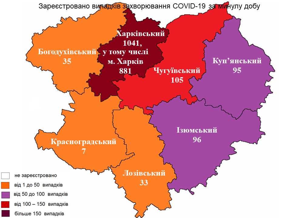 Інфографіка: labcenter.kh.ua