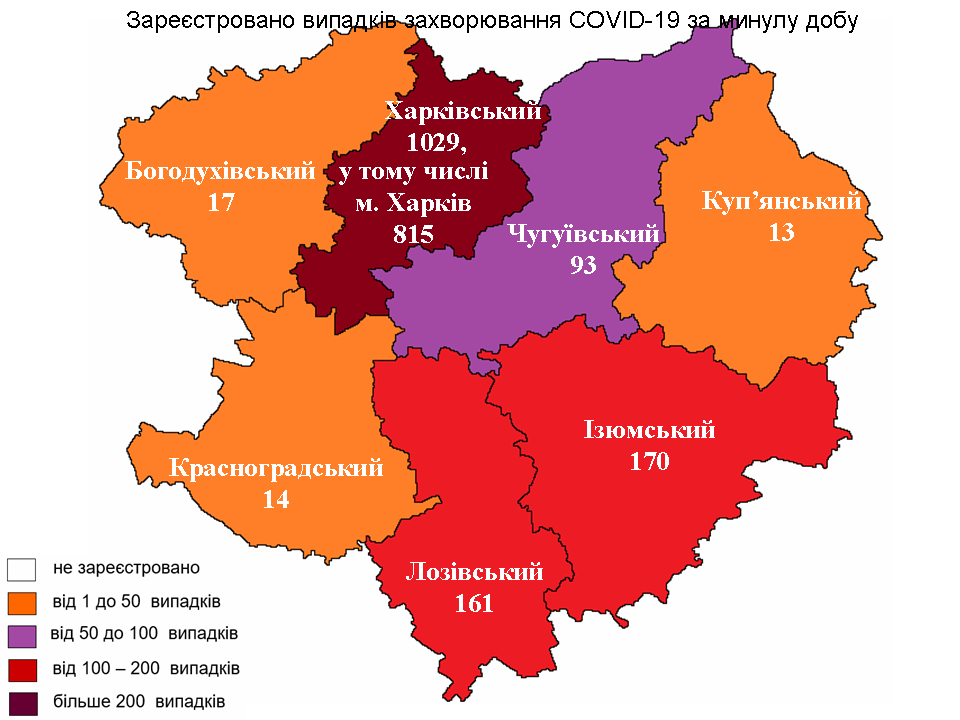 Інфографіка: labcenter.kh.ua 