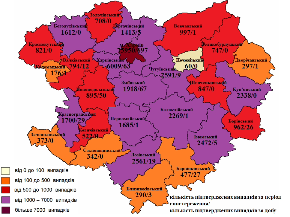 Інфографіка: labcenter.kh.ua 