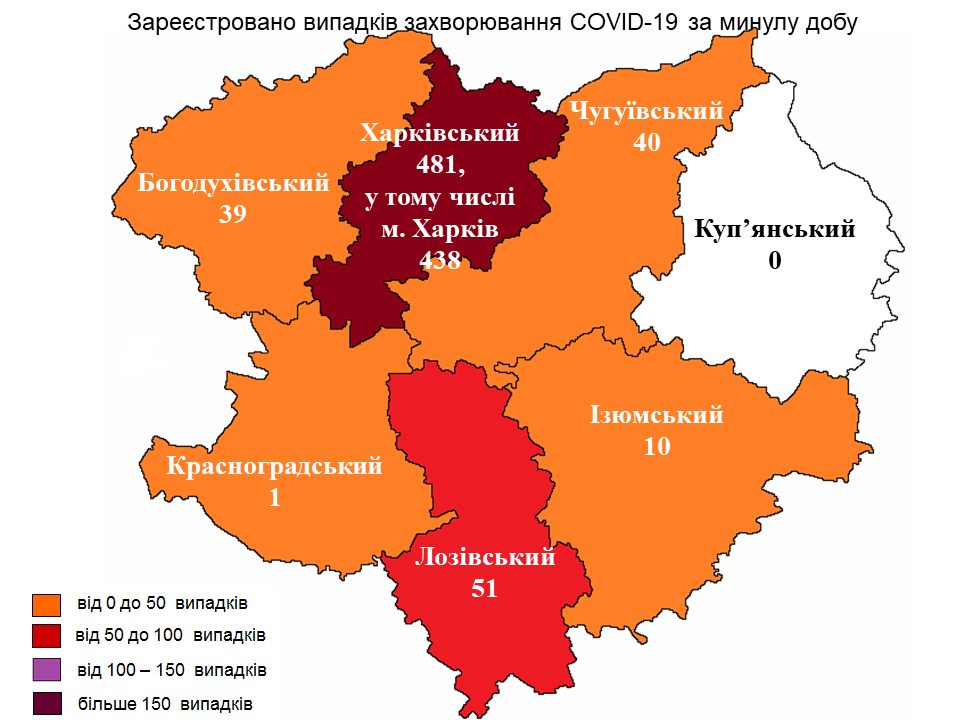 Інфографіка: labcenter.kh.ua