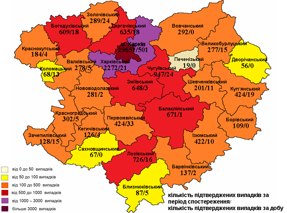 Інфографіка: labcenter.kh.ua