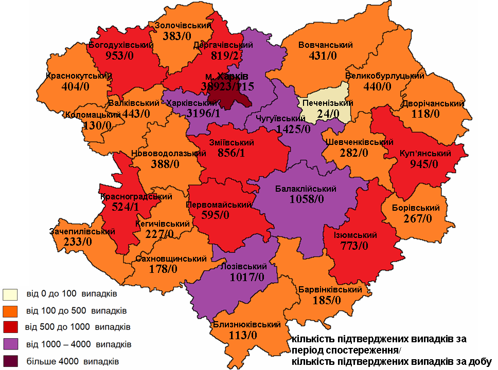 Інфографіка: labcenter.kh.ua