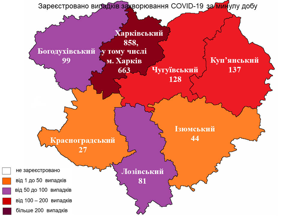 Інфографіка: labcenter.kh.ua