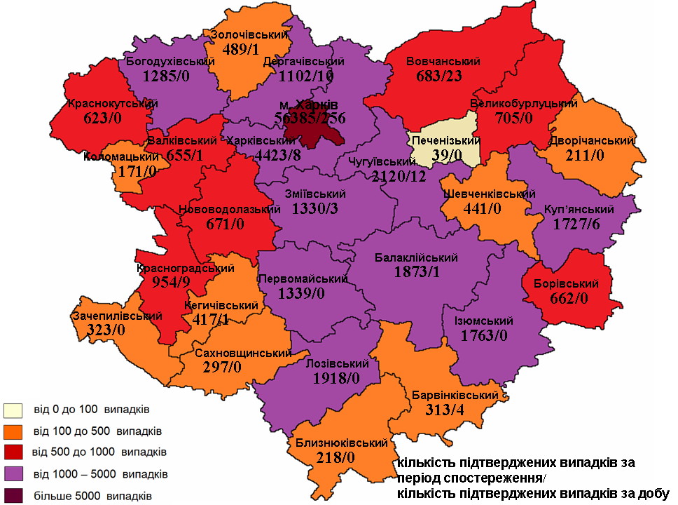 Інфографіка: labcenter.kh.ua