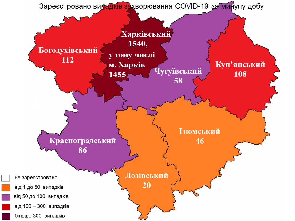 Інфографіка: labcenter.kh.ua