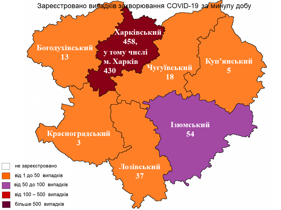 Інфографіка: labcenter.kh.ua