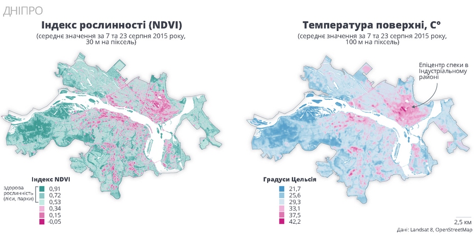 Індекс рослинності та температура поверхні у Дніпрі