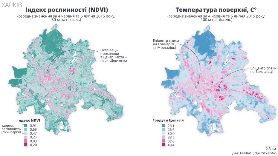 Індекс рослинності та температура поверхні у Харкові