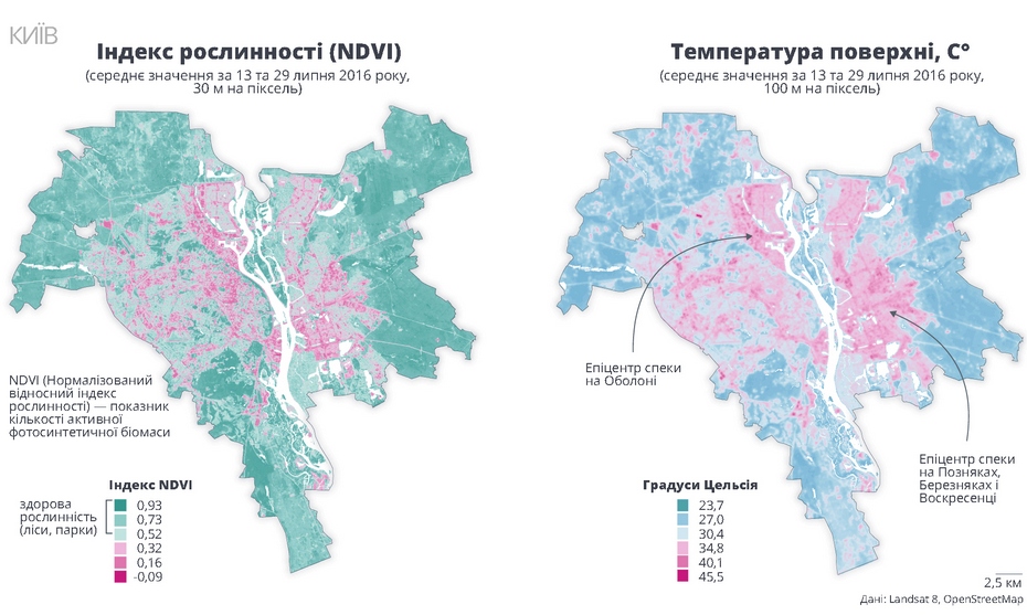 Індекс рослинності та температура поверхні у Києві