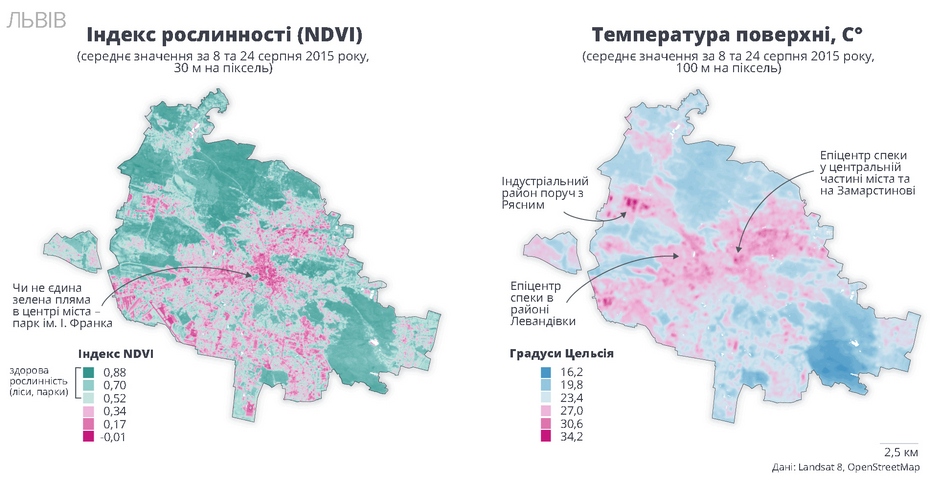 Індекс рослинності та температура поверхні у Львові