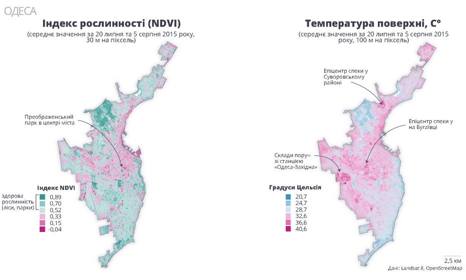Індекс рослинності та температура поверхні в Одесі