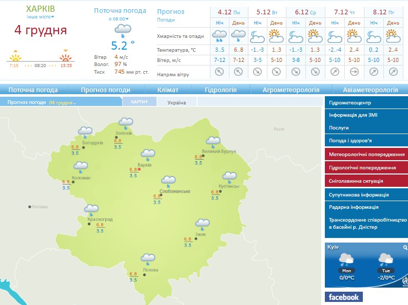 Инфографика: meteo.gov.ua