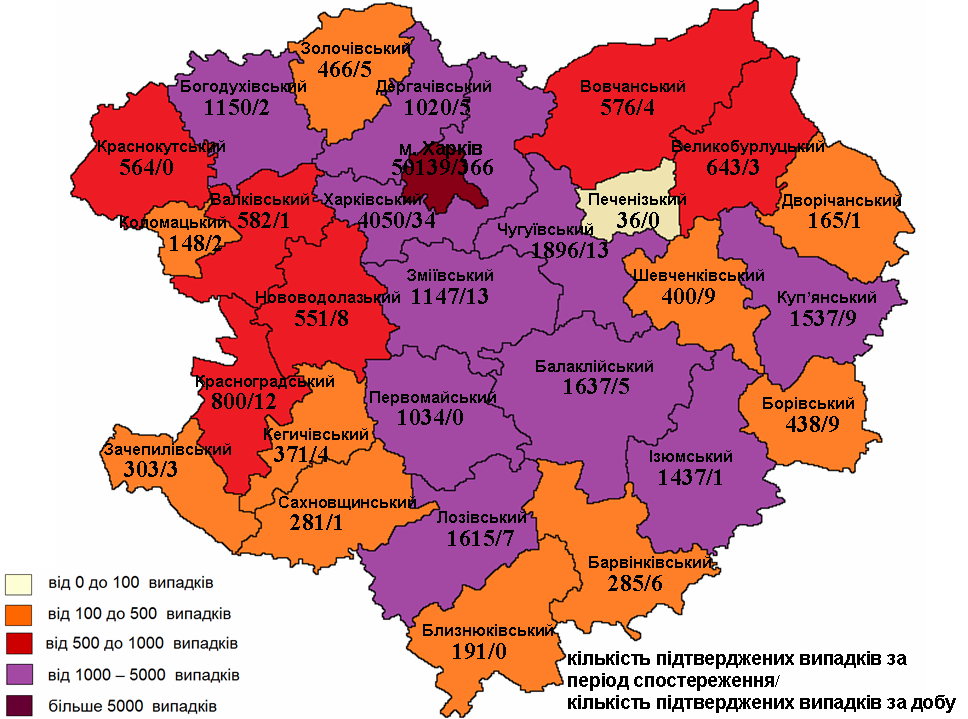 Інфографіка: labcenter.kh.ua