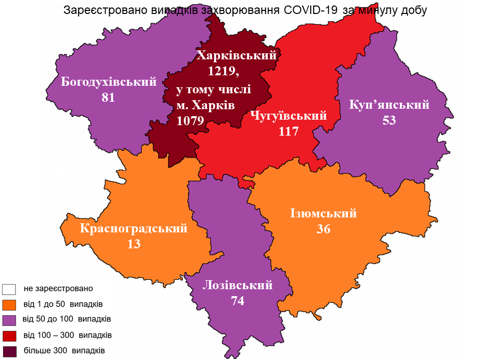 Інфографіка: labcenter.kh.ua