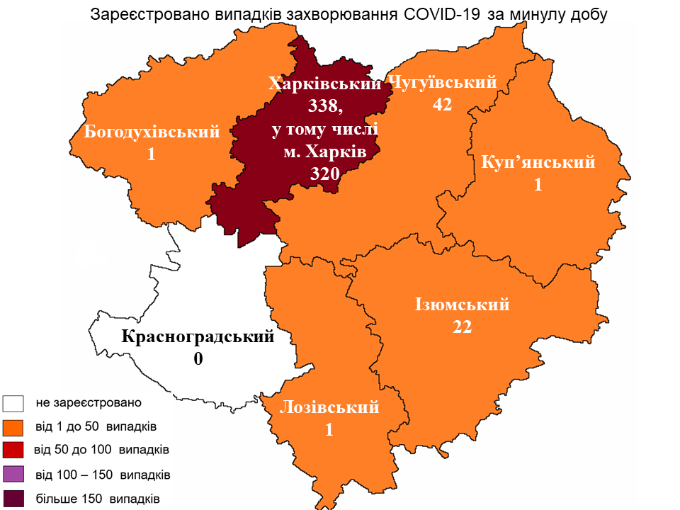 Інфографіка: labcenter.kh.ua