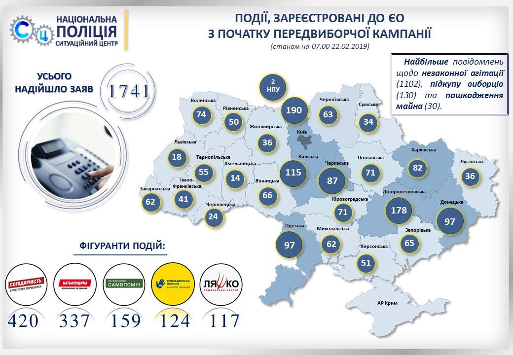 Інфографіка: mvs.gov.ua