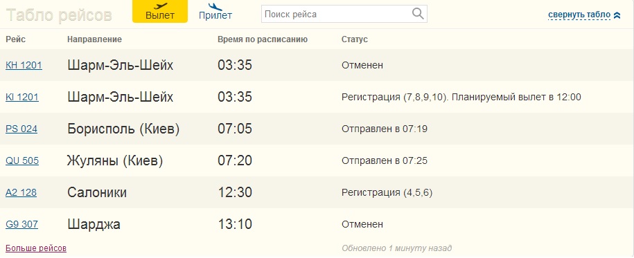 Табло аэропорта шарм. Расписание самолёта из Египта в Киев. Рейс Киев Шарм Эль Шейх. Расписание самолетов Шарм-Эль-Шейх Минск. Расписание авиарейсов из Египта в Киев.