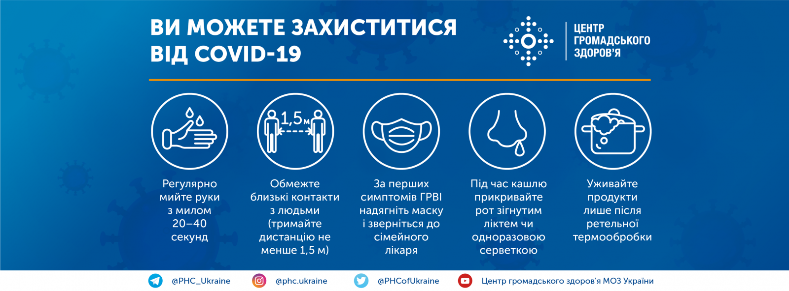 Графіка Центру громадського здоров'я України