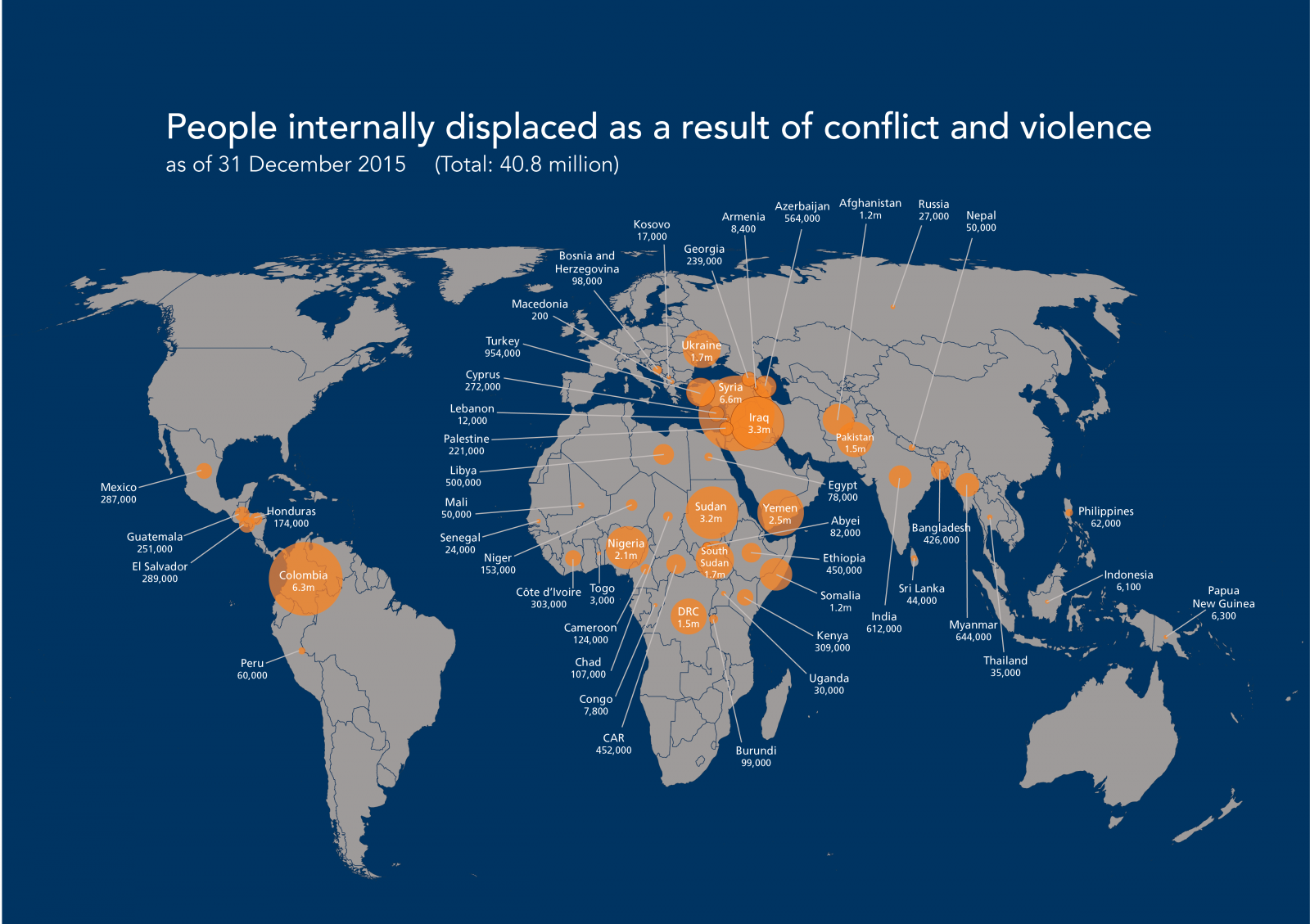 how many armed conflicts are currently going on in the world