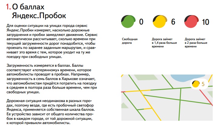 Что значит балл. Шкала пробок в баллах. Шкала пробок в баллах Яндекс. Яндекс пробки баллы. Шкала пробок на дорогах по баллам.