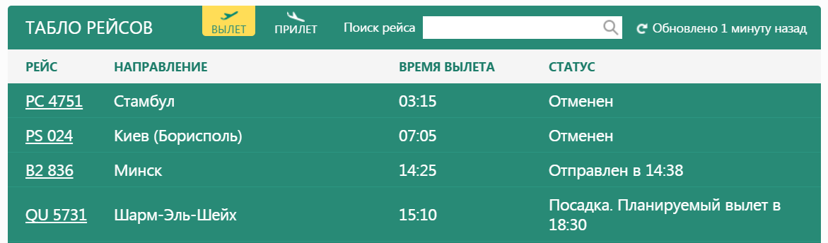 Онлайн-табло Харьковского аэропорта. Скриншот hrk.aero