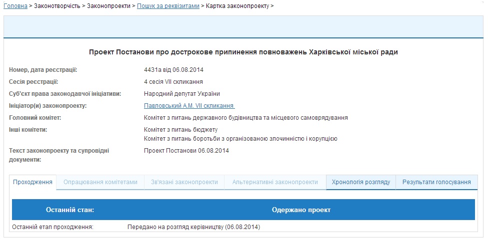 Проект постановления о роспуске Харьковского горсовета, инициированный Андреем Павловским. Скриншот сайта ВР