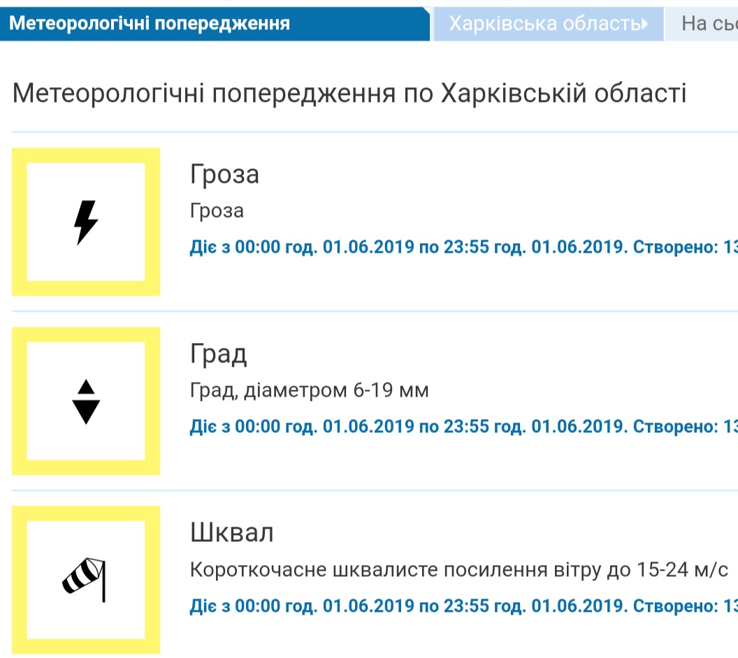 Скріншот: meteo.gov.ua