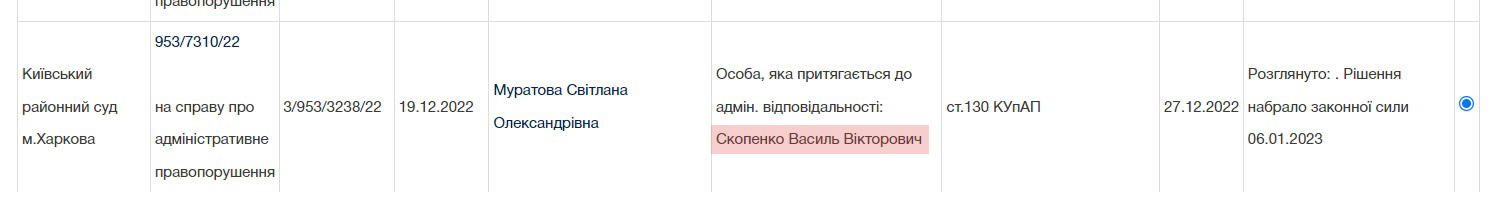 Інформація про стан розгляду справи на сайті court.gov.ua