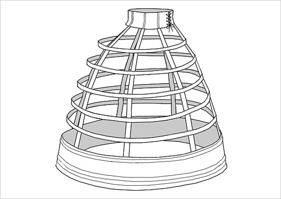 Кринолин — изначально жёсткая льняная или хлопковая ткань с основой из конских волос (crinis+flax, волос+лён), позднее — жёсткая конструкция, предназначенная для придания юбке требуемой формы