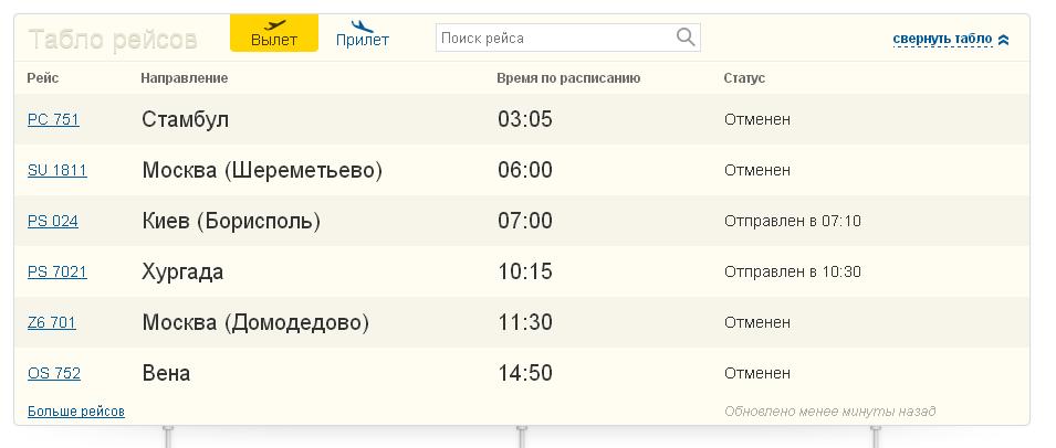 Расписание рейсов. Скришот сайта Харьковского аэропорта