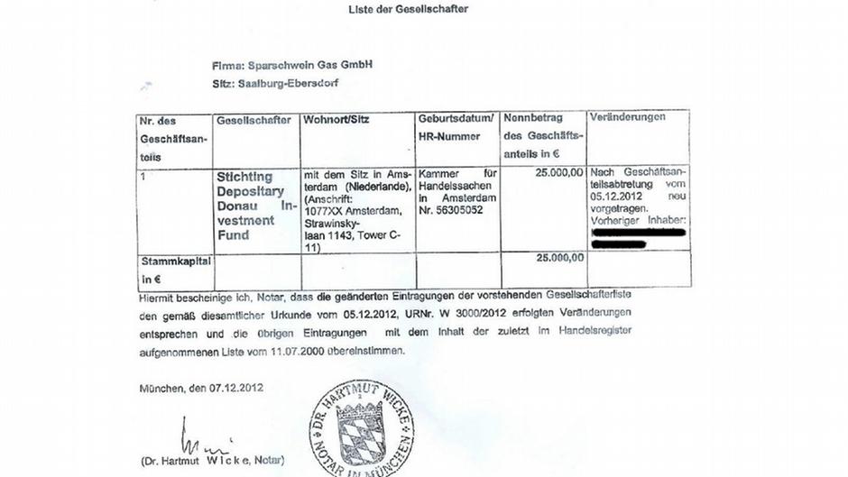 Курченко купил немецкие заправки в декабре 2012 года — тогда же, когда приобрёл стадион «Металлист»