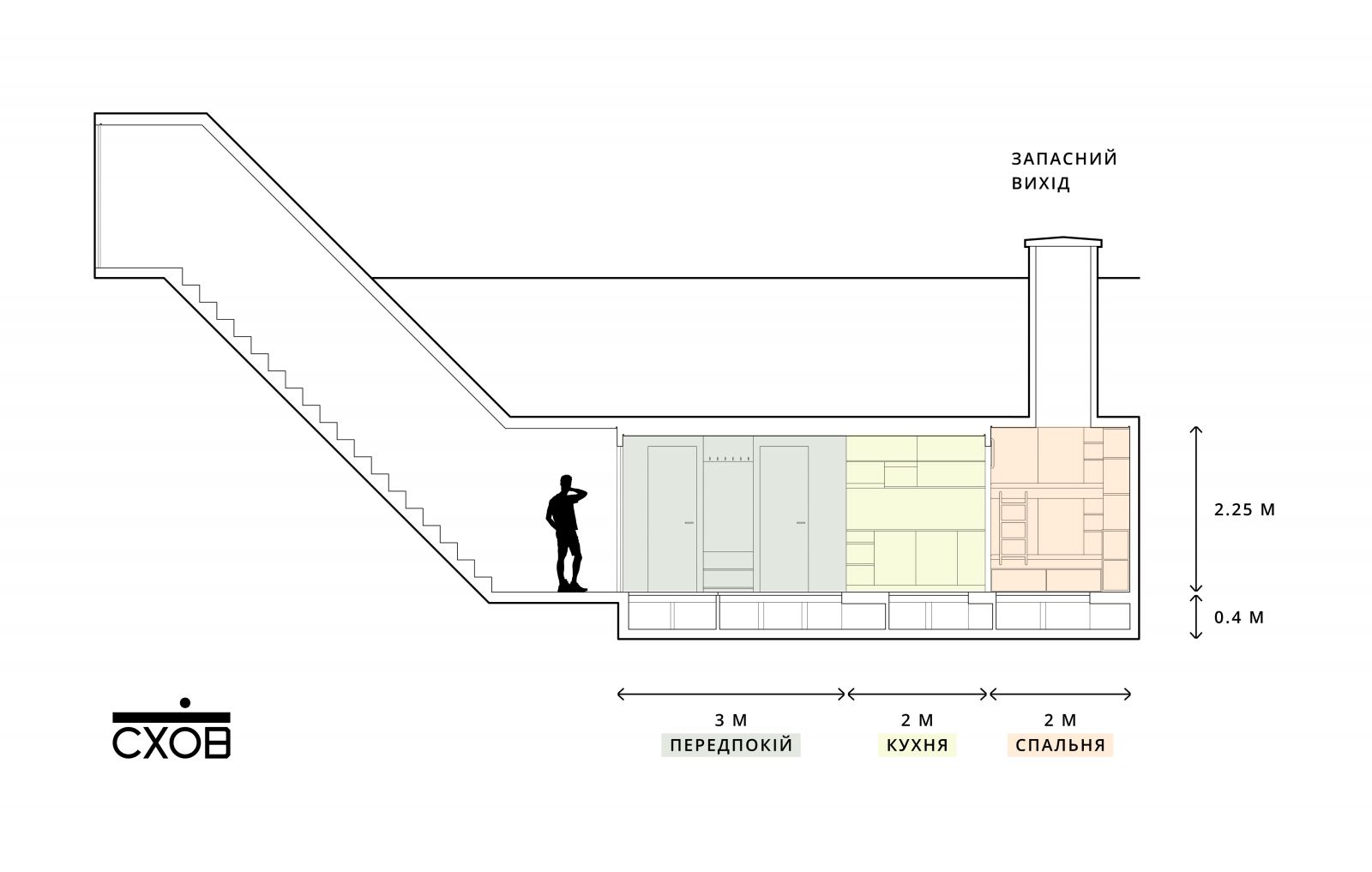 Як виглядає «Схов» у розрізі: передпокій, кухня, спальня. Для монтажу потрібен майданчик розміром не менше 12х5 м