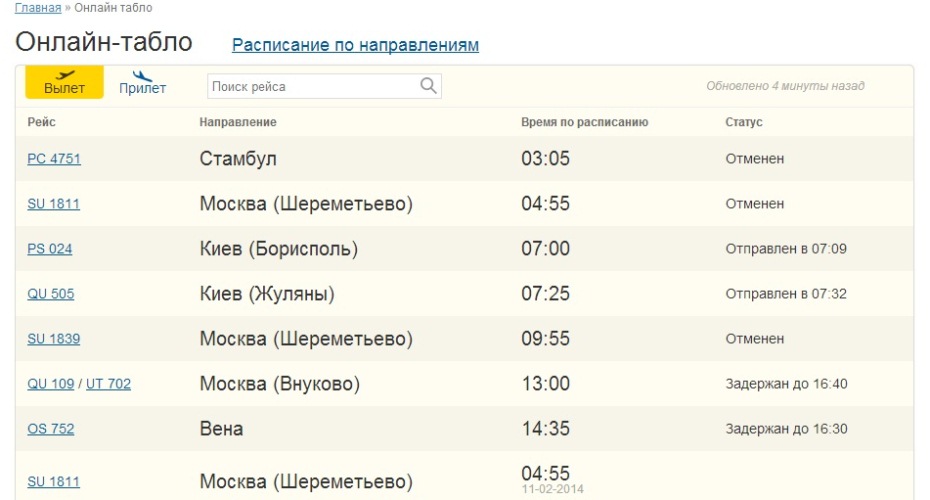 Табло аэропорта астрахань. Табло прилета Шереметьево. Аэропорт Шереметьево табло прилета. Расписание самолетов аэропорт Астрахань. Расписание прилетов Шереметьево.